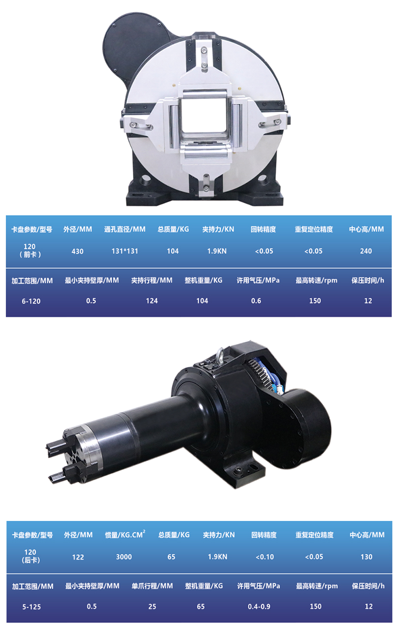 120雙卡盤(pán)前后卡盤(pán)精密款重卡 激光切管雙動(dòng)卡盤(pán)